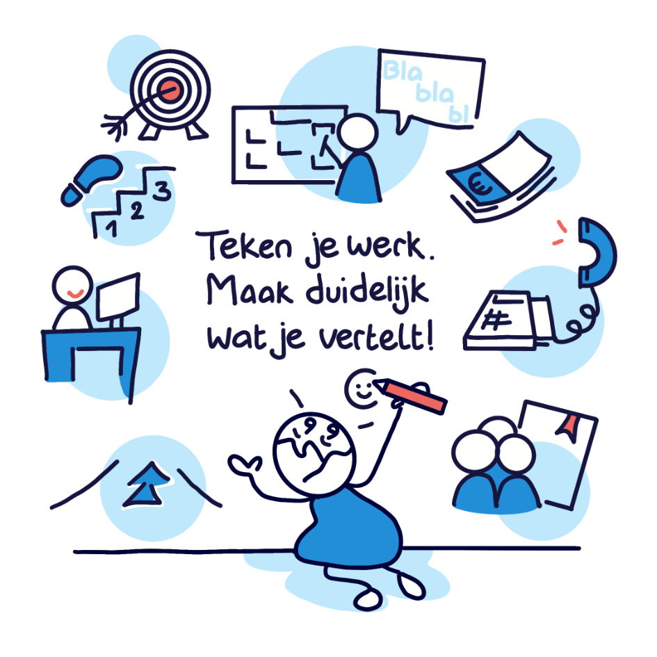 Teken je werk zakelijk visuals cummuniceren tekenen uitleggen leren gids workshop e-book gratis weggever gids tekenplek